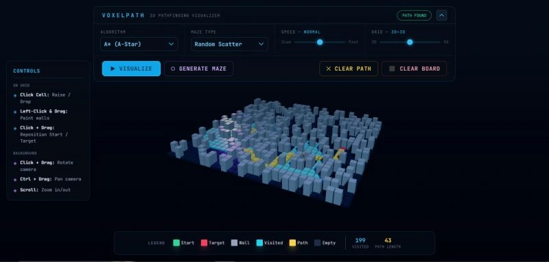 VoxelPath 3D Pathfinding Sandbox